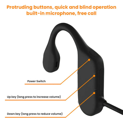 Bone Conduction Wireless Bluetooth Headset